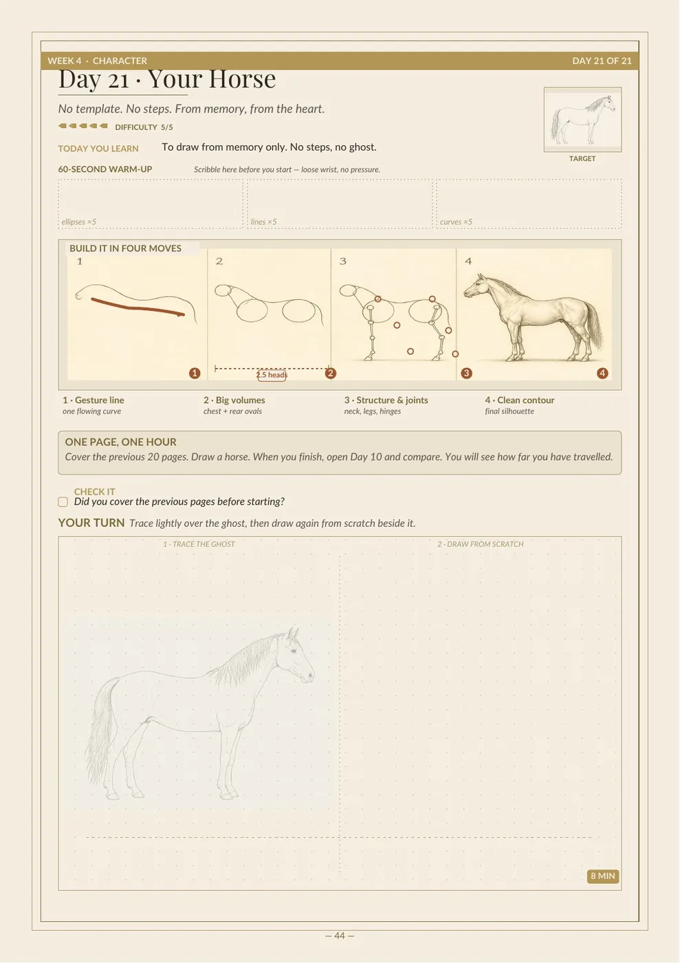 Final Artwork Pages — Day 21 · Your Horse